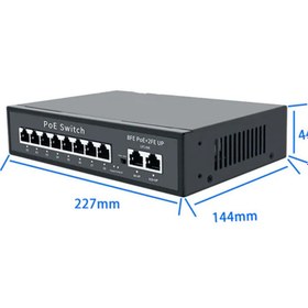 Resim OEM 8 Port 10 100 Poe Swıtch 2 Uplınk 100m Ethernet 96w 