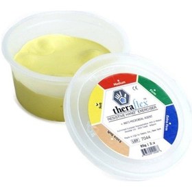 Resim Theraflex Putty - El Egzersiz Hamuru 57gr-yumuşak Diğer 