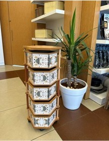 Resim Ahşap Altıgen Sebzelik 5 Katlı Yana Açılır Patates Soğan Tekerlekli Sebzelik Deniz Beyaz 