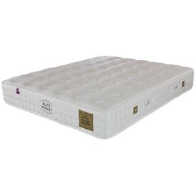 Resim İşbir Yatak Elite Pocket Ergonomik Paket Yaylı Yatak 140x190 
