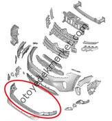 Resim Citroen C5 Aircross (2022-2025) Ön Tampon Alt Spoyler (Orijinal) 