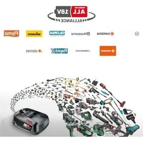 Resim Güçlü 18v 4.0ah Akü - Uzun Süreli Performans 
