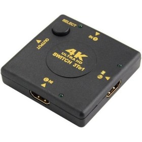 Resim 3 Port 4K UHD Destekli Hdmi Çoklayıcı HDMI Switch Çoğaltıcı 