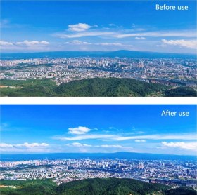 Resim Djı Mavic Air 2s Lens Filtre - Uv 