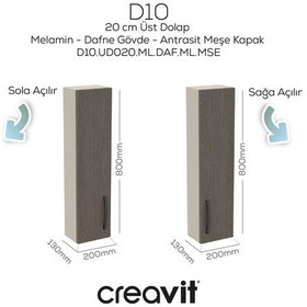 Resim D10 20 Cm Sol Üst Dolap Dafne Melamin Gövde Antrasit Meşe Kapak Mat Beyaz 