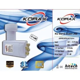 Resim Korax Ku Band 4 Lü Quad Lnb 