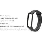 Resim Xiaomi Mi Band 3 Uyumlu Zore Kordon-turkuaz 