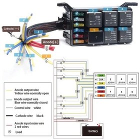 Resim Hightower 1 Adet Ncouuocn 6 Yollu Röle Sigorta Kutusu Oto Abs Malzeme 36v Kablo Olmadan 