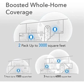 Resim Vuralsin38 Cudy M1200 AC1200 Dual Band Whole Mesh Wi-Fi Sistemi, Tek Bir Wi-Fi Adı ile Kesintisiz Dolaşım, Router ve Menzil Genişletici Modu, Vpn, Güvenli Dns (Dot), Ipv6 (1'li Paket) 