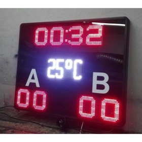 Resim ledist 80x100cm Futbol Halı Saha Skorbord 