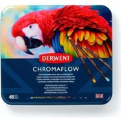 Resim DERWENT CHROMAFLOW 48'Lİ METAL KUTU YENİ 
