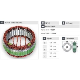 Resim 12v Alternatör Statör 80 A 4 Uçlu klimalı Renault Kangoo N11.369 
