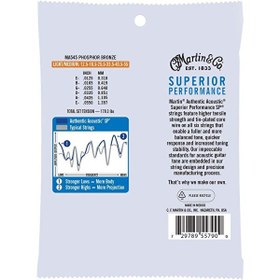 Resim Martin & Co MA545 SP Phosphor Bronze Akustik Gitar Telleri (Light Medium 12.5-55) 