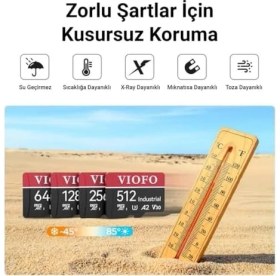 Resim NY Home Endurance 512GB 10 A2 V30 100MB/S Okuma 90MB/S Yazma Micro Sd Hafıza Kartı 