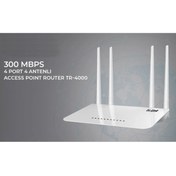 Resim newnet TR-Link 300Mbps 4 Port 4 Antenli Access Point Router - Wifi Repeater (( TÜRKÇE )) 