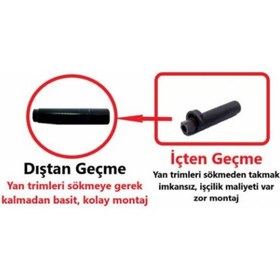 Resim gözparoto Opel Astra H Bagaj Pandizot Klipsi- Dıştan .Kolay Montaj 2 Adet 