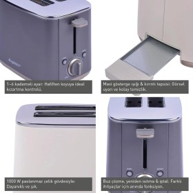Resim Berghoff Gem Pearl 2 Dilim Ekmek Kızartma Makinesi – 1000 W, Paslanmaz Çelik | Gri 