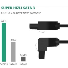 Resim Storemax 40 cm Sata Data Kablo - 90 Derece - Metal Klip 