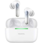Resim Treasures Joyroom Jr-bc1 Kablosuz Kulaklık, Gürültü Azaltma, Bluetooth 5.3, 6h Müzik, Beyaz 