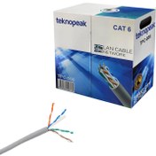 Resim CAT6 KABLO 24AWG 305MT TEKNOPEAK TPC-806 