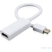 Resim Macbook Uyumlu Mini Displayport To Hdmi Kablo 
