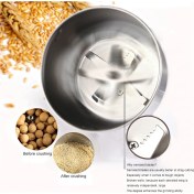 Resim Alchemy Craft Kahve Öğütücü Elektrikli Taşınabilir Ev Tipi Biber Baklagiller Çekirdek Öğütme Makinesi Paslanmaz Çelik Mutfak Tahıl Doğrayıcı Abd Fişi (Yurt Dışından) 