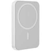 Resim Sunix 5.000 Mah 15W Manyetik Taşınabilir Powerbank PB-140 