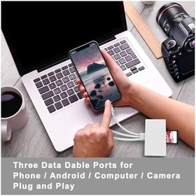 Resim 5'i 1 Arada Type-C Hub Adaptörü - 3 Farklı Bağlantı Girişi, 2 Adet USB, SD TF PD Reader Kart Okuyucu, Ultra Hızlı Veri Aktarımı, Çok Portlu Çoklayıcı ve Çevirici Type-C HDMI Hub Adaptör 