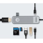 Resim Momax Onelink 7 In 1 Usb-C Çoklayıcı Hub 