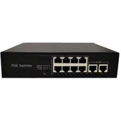 Resim ODS 8port +2 UPLINK 96w FULL PoE 08ODS-8P2U 10-100 Switch 