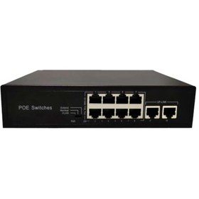 Resim ODS 8port +2 UPLINK 96w FULL PoE 08ODS-8P2U 10-100 Switch 