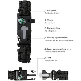Resim Sandwich Amazfit T-rex 2 İçin Çok Fonksiyonlu Dış Mekan Kurtarma Taktiksel Bant, Ayarlanabilir Kılıf, Kırmızı-siyah Kamuflaj 