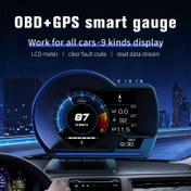 Resim OBD2 HUD+GPS Araba Başlığı Gösterge - 8.89cm Hızometre ve Seyahat Bilgisayarı, Kablosuz Bağlantı, Pil ile Çalışır (36V) Tüm Arabalar için, Kolay Kurulum Gösterge Projeksiyon Sistemi Aksesuarı, Araç Performans Aracı, Kompakt Gösterge Ekranı, Dayanıklı Ekran Koruyucu, Pil Olmadan 