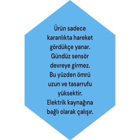 Resim Radar Sensörlü Karanlıkta Hareket Gördükçe Yanar Elektrikle Çalışır 24 Watt 3000k Günışığı Led Aplik Gün Işığı - Sarı 