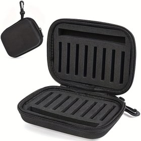 Resim 1 adet Siyah Yüksek Kaliteli Balıkçılık Yem Depolama Çantası Fermuarlı Kapanış - Kamp ve Balıkçılık Ekipmanı için Taşınabilir Pullu Kanca Düzenleyici, Balıkçılık Aksesuarı 