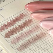 Resim Pastel Renkli Vurgulayıcı Seti, Keskin Uç, Çeşitli Renklerde 4 Adet Pastel Vurgulayıcı Paketi, Bullet Journaling, Not Alma ve Daha Fazlası İçin Sevimli Vurgulayıcılar Pembe 