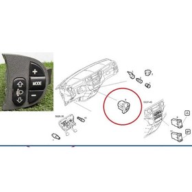 Resim Iveco Daıly Far Ayar Düğme 