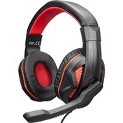 Resim Hytech HY-G9 BANNER Siyah-kırmızı Gaming Oyuncu Mikrofonlu Kulaklık Hytech HY-G9 BANNER Siyah-kırmızı Gaming Oyuncu Mikrofonlu Kulaklık