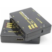 Resim 4871 Hdmi Switch 3 Port Çoklayıcı Kumandalı 4K Ultra HD Destekli Diğer