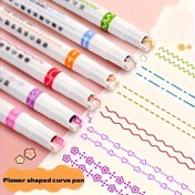 Resim 6/12'li Paket Çok Amaçlı Çiçek Desenli Vurgulayıcılar, Ambidextrous Hafif PE Gövde ve Çıkarılabilir Kapaklı, Not Alma ve Boyama için Yuvarlak Uçlu 