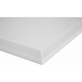 Resim Center Acoustic Basotect 4 cm Gri Renk 50 x 50 cm Ofis ve Çağrı Merkezi Ses Yalıtım Süngeri 