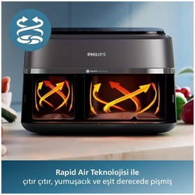 Resim Philips 3000 Serisi Nutriu Çift Hazneli Airfryer 9 Litre (8 PROGRAMLI) 