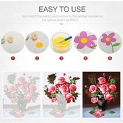 Resim Padalink 30x40cm Gx046 Serbest Çerçeveli Yaz Manzaralı Rakamlı Boyama Seti - Ev Dekorasyonu İçin Dıy Sanat Atölyesi 