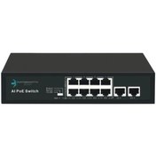Resim Ods 8port 2 Uplınk 96w Full Poe 08ods 8p2u 10/100 Yönetilemez Sw 