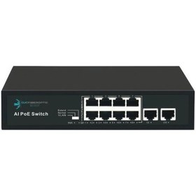 Resim Ods 8port 2 Uplınk 96w Full Poe 08ods 8p2u 10/100 Yönetilemez Sw 