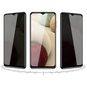 Resim HANPORIUM Samsung Galaxy A14 Hayalet Ekran Koruyucu 6d Kırılmaz Cam Gizlilik Korumalı - Ekranı Tam Kaplar 