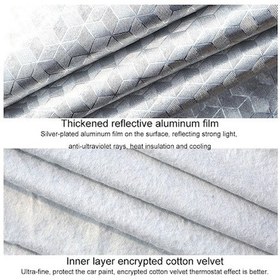 Resim Rogfer Pil Araba Ön Sepet Yağmurluk Bisiklet Sepeti Su Geçirmez Çanta Evrensel, Boyut: Süper Büyük Gümüş - Diğer 