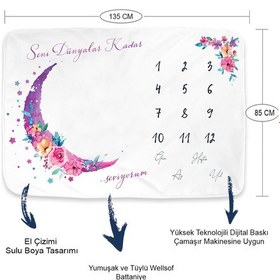 Resim Pelikandükkan Moky Design Anı Battaniyesi, Bebek Hediyelik Aylık Fotoğraf Çekim (490079462) 