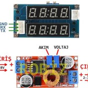 Resim XL4015 Ayarlanabilir Voltaj ve Akım Kontröllü Güç Kaynağı Voltmet 