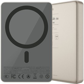 Resim Recci RPB-W36 Ultra İnce PD 20W Hızlı Şarj Özellikli Wireless Powerbank 15W 10000mAh - Turuncu 